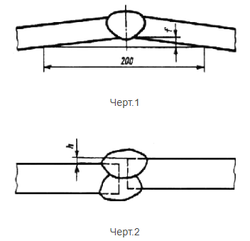 chertezhi-1-2